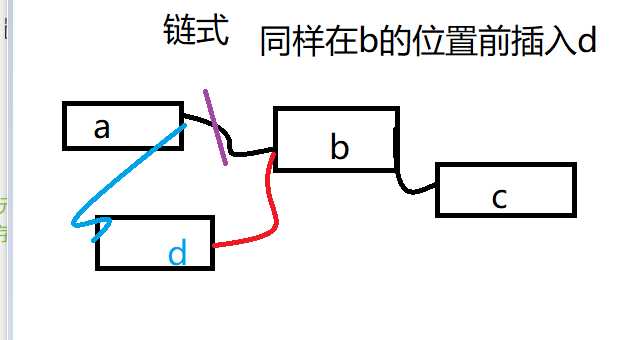 技术图片