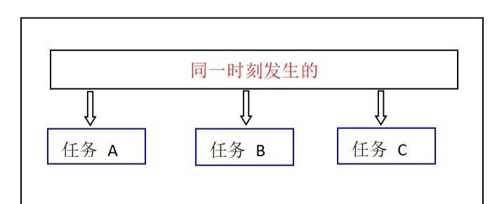 技术图片