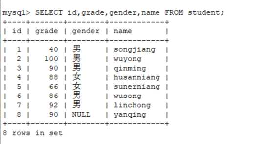 技术图片