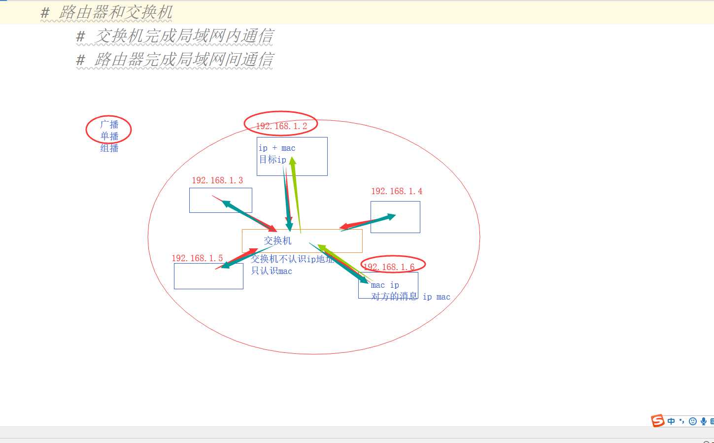 技术图片