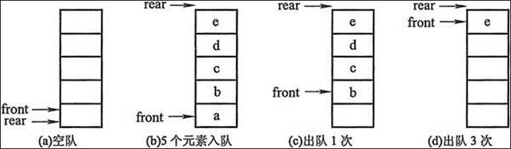 技术图片