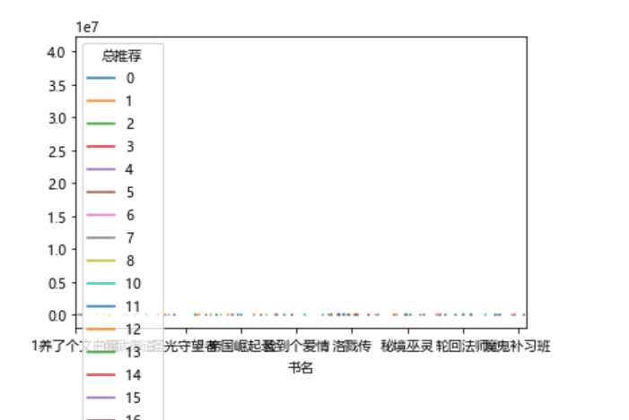 技术图片