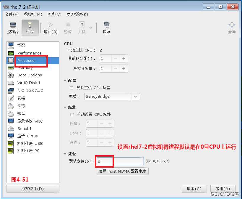 KVM虚拟化技术详解（四）--KVM的优化