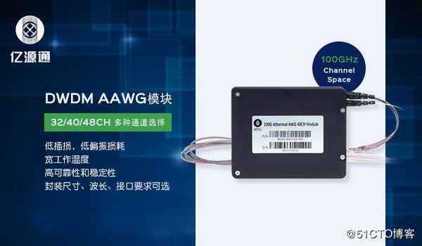 什么是AWG(阵列波导光栅)及AWG的基本结构