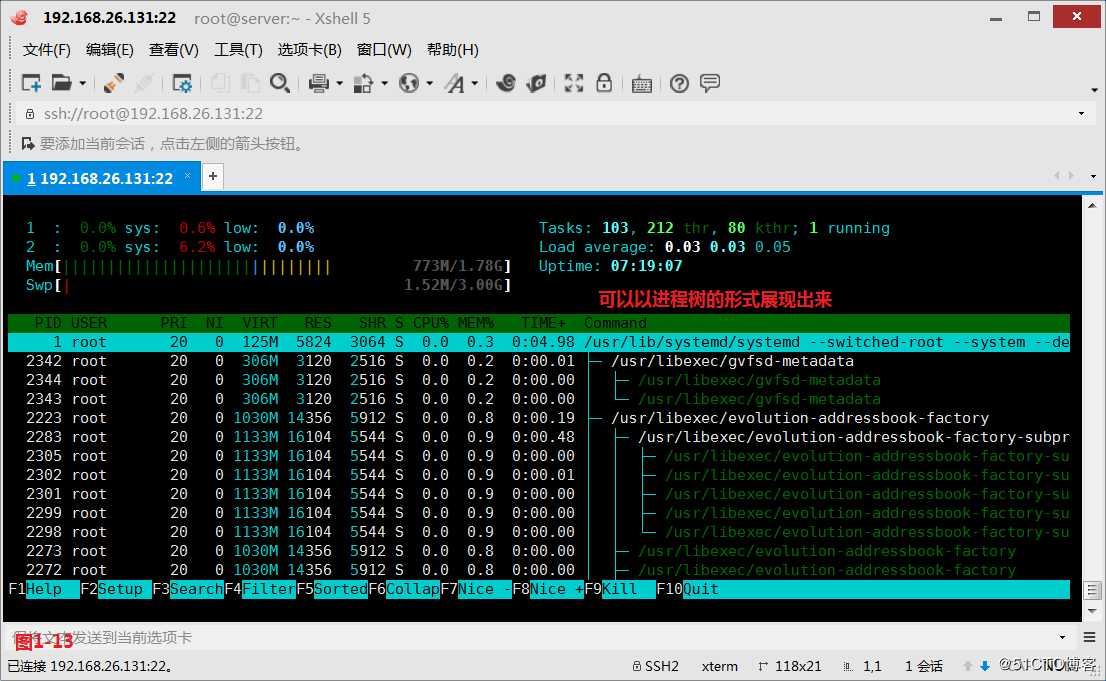 【讲清楚，说明白！】资源管理三板斧之--htop、vmstat、dstat