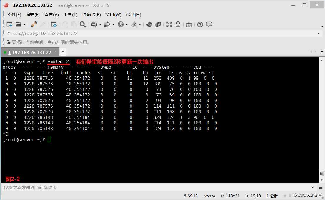 【讲清楚，说明白！】资源管理三板斧之--htop、vmstat、dstat