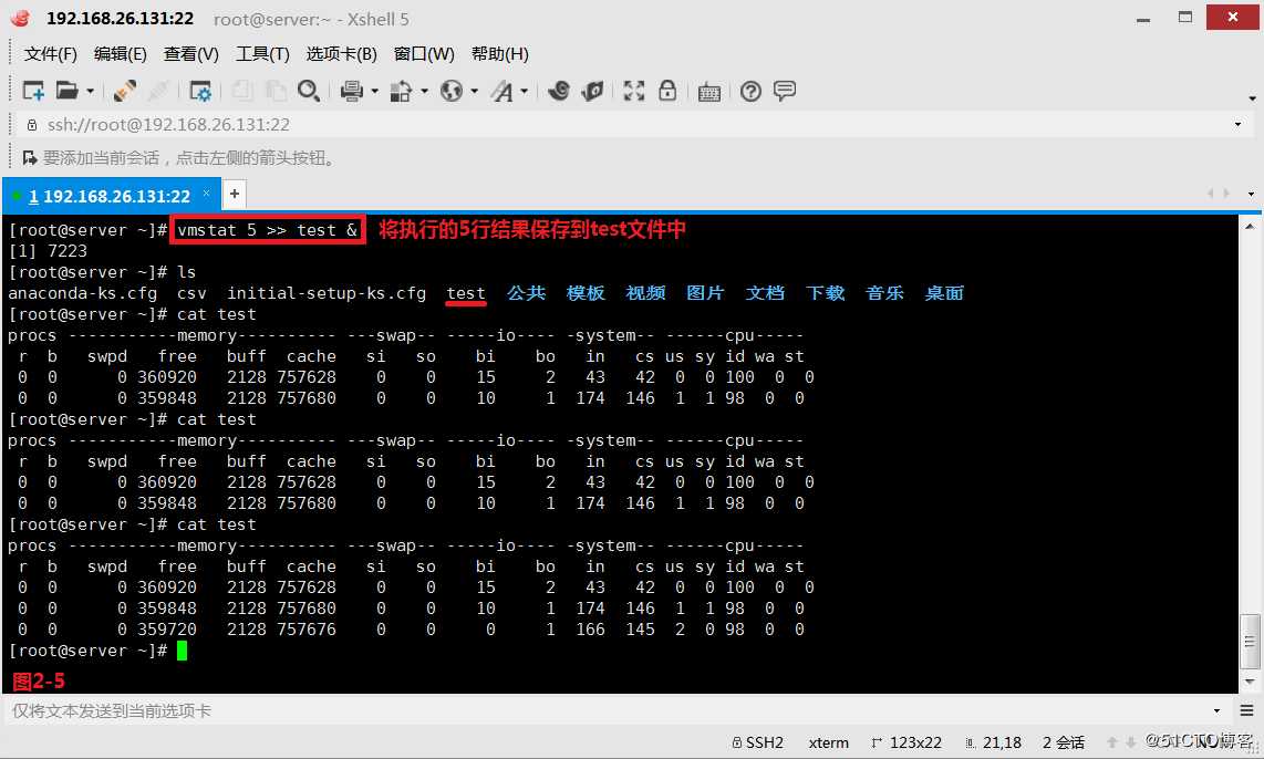 【讲清楚，说明白！】资源管理三板斧之--htop、vmstat、dstat