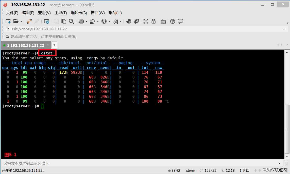 【讲清楚，说明白！】资源管理三板斧之--htop、vmstat、dstat