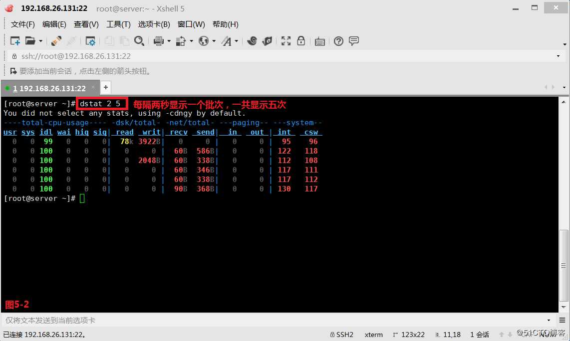 【讲清楚，说明白！】资源管理三板斧之--htop、vmstat、dstat