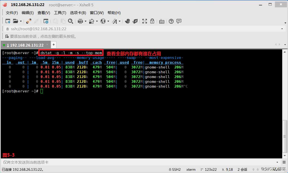 【讲清楚，说明白！】资源管理三板斧之--htop、vmstat、dstat