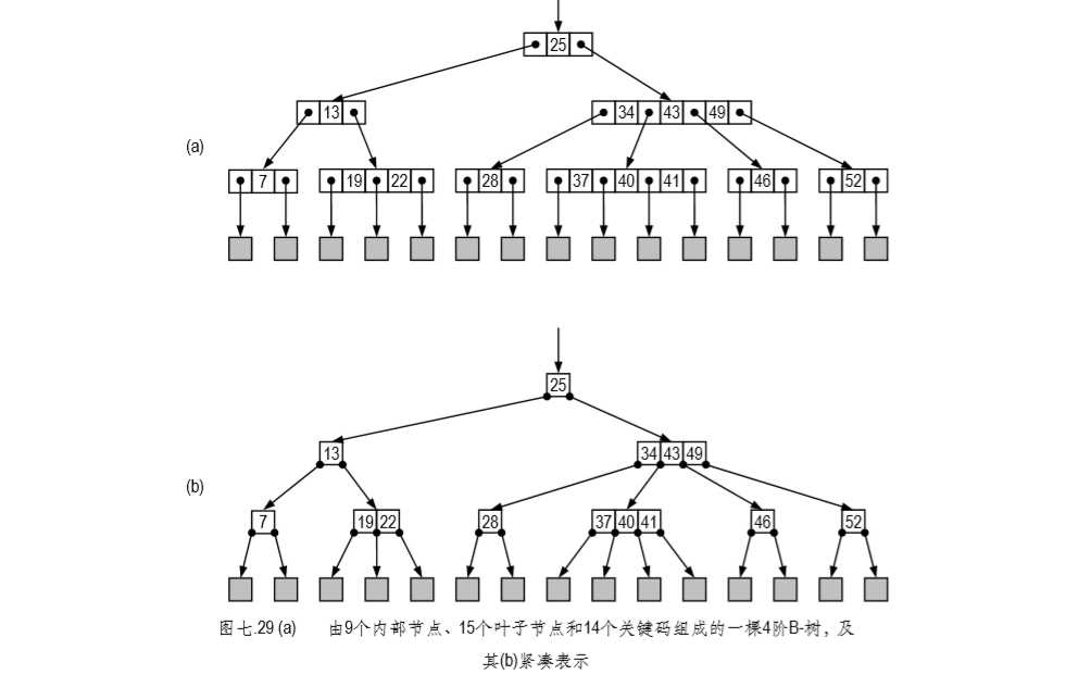 技术图片