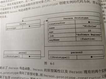 技术图片