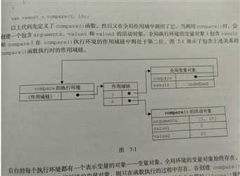 技术图片