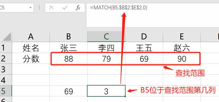 技术图片