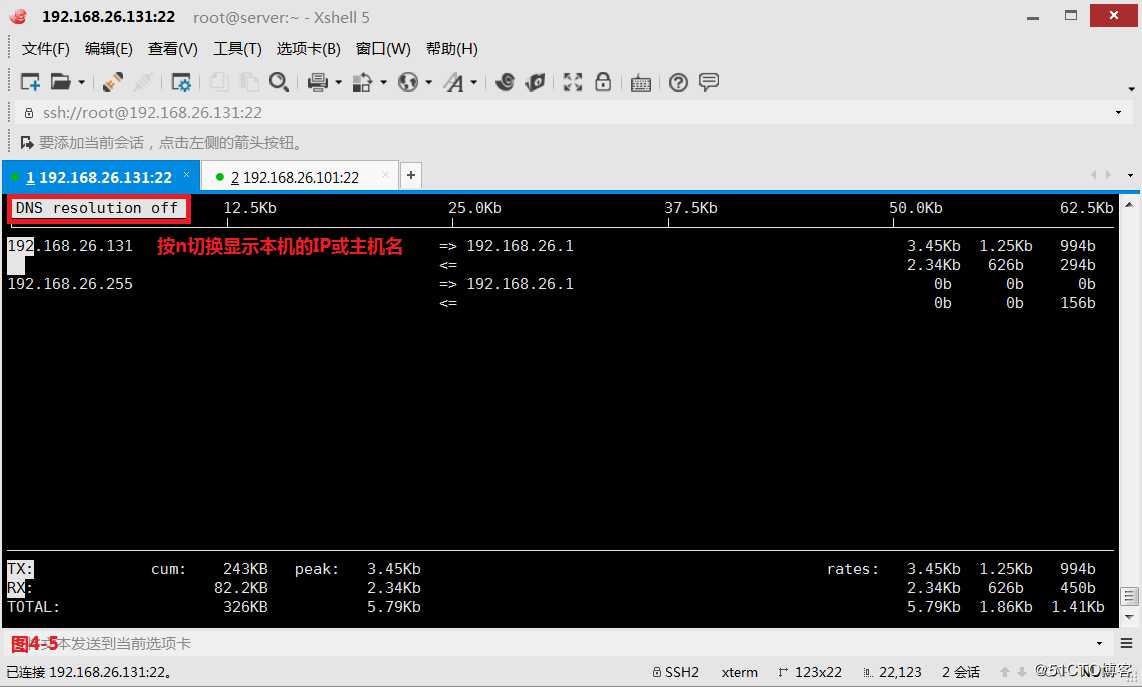 【讲清楚，说明白！】巧用iftop找出是谁占用了带宽