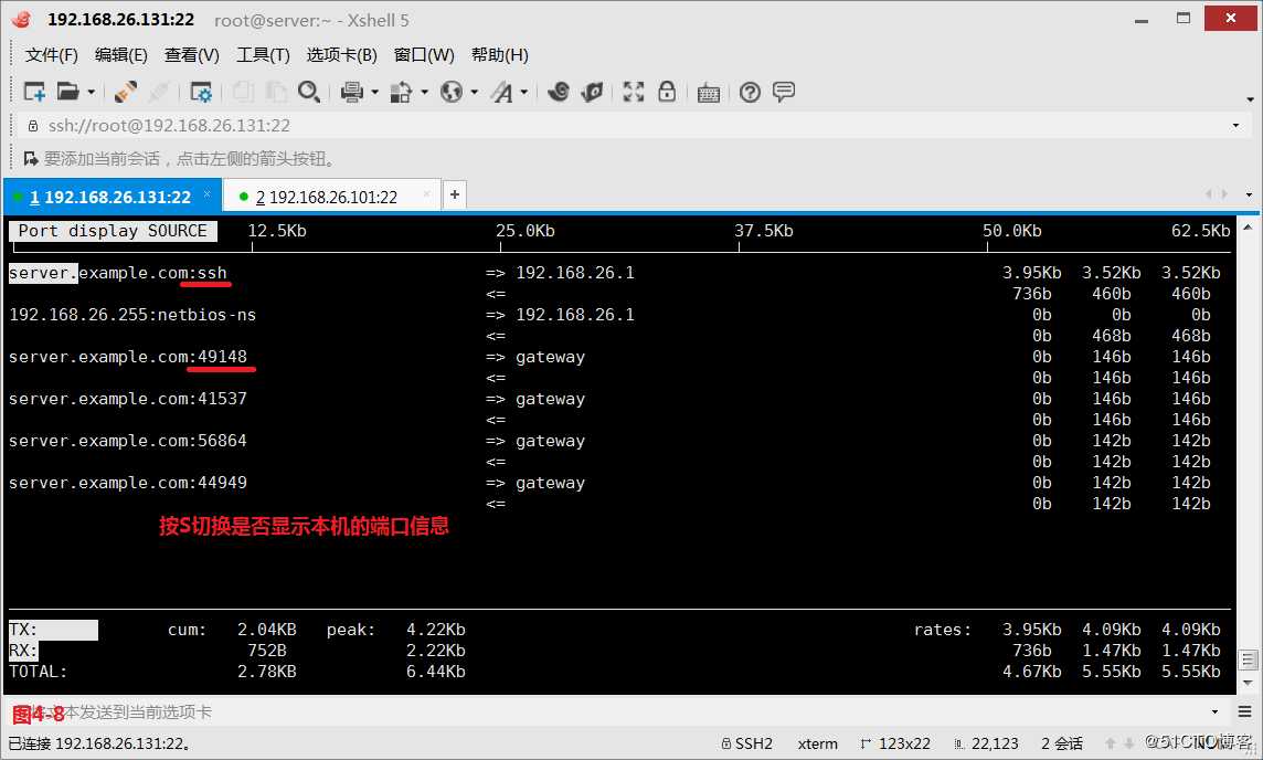 【讲清楚，说明白！】巧用iftop找出是谁占用了带宽