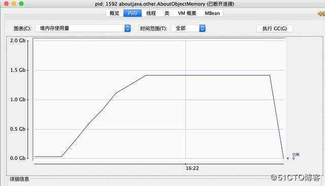 几百万数据放入内存不会把系统撑爆吗？