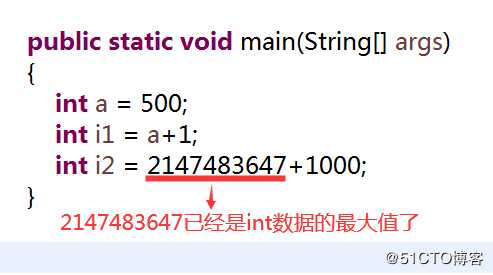 Java千问：Java语言中为byte和short类型变量赋值为啥会报错？