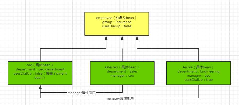 技术图片