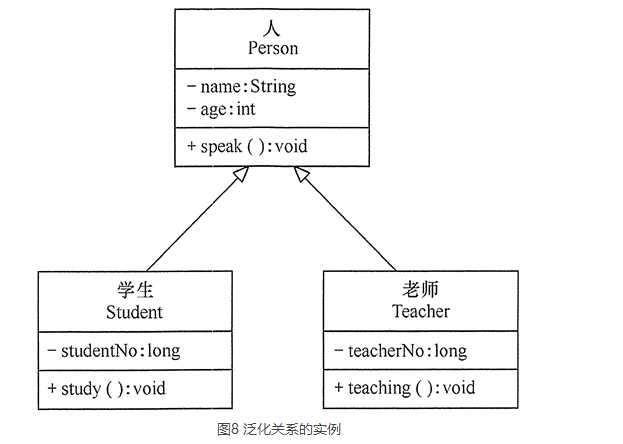 技术图片