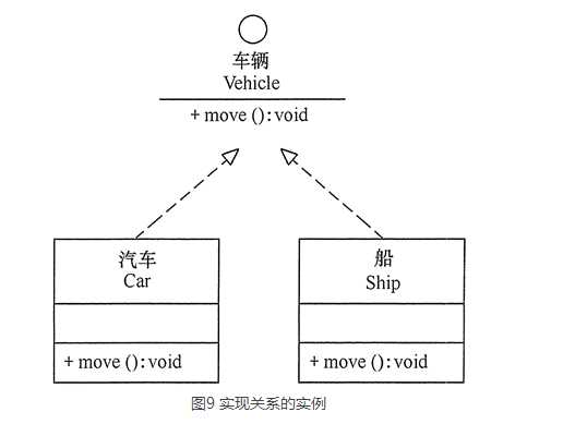 技术图片