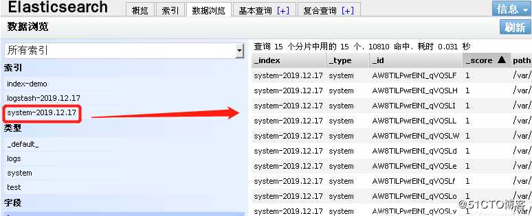 ELK日志分析系统