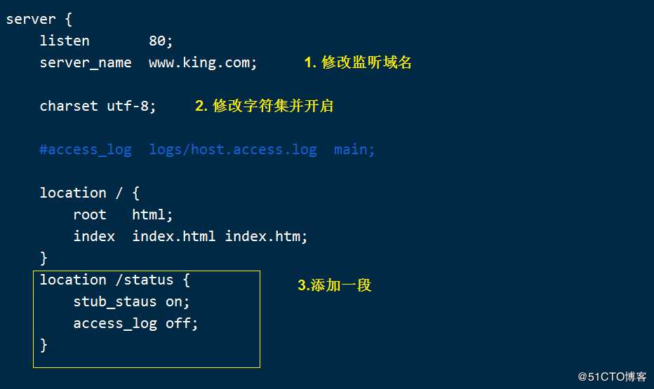 Nginx 的配置和访问控制