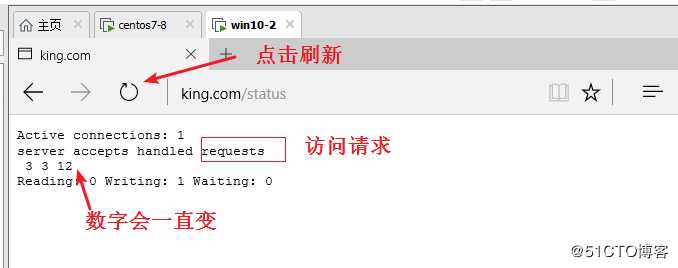 Nginx 的配置和访问控制