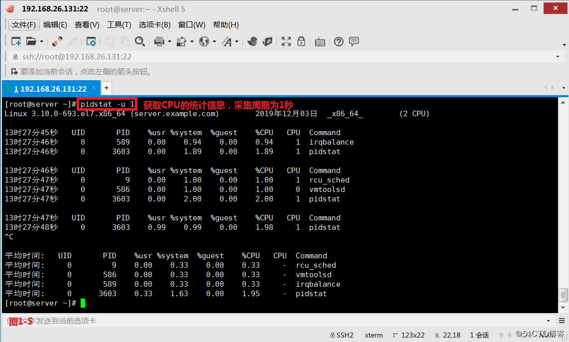 【我的Linux，我做主！】CPU监控命令之pidstat、mpstat命令