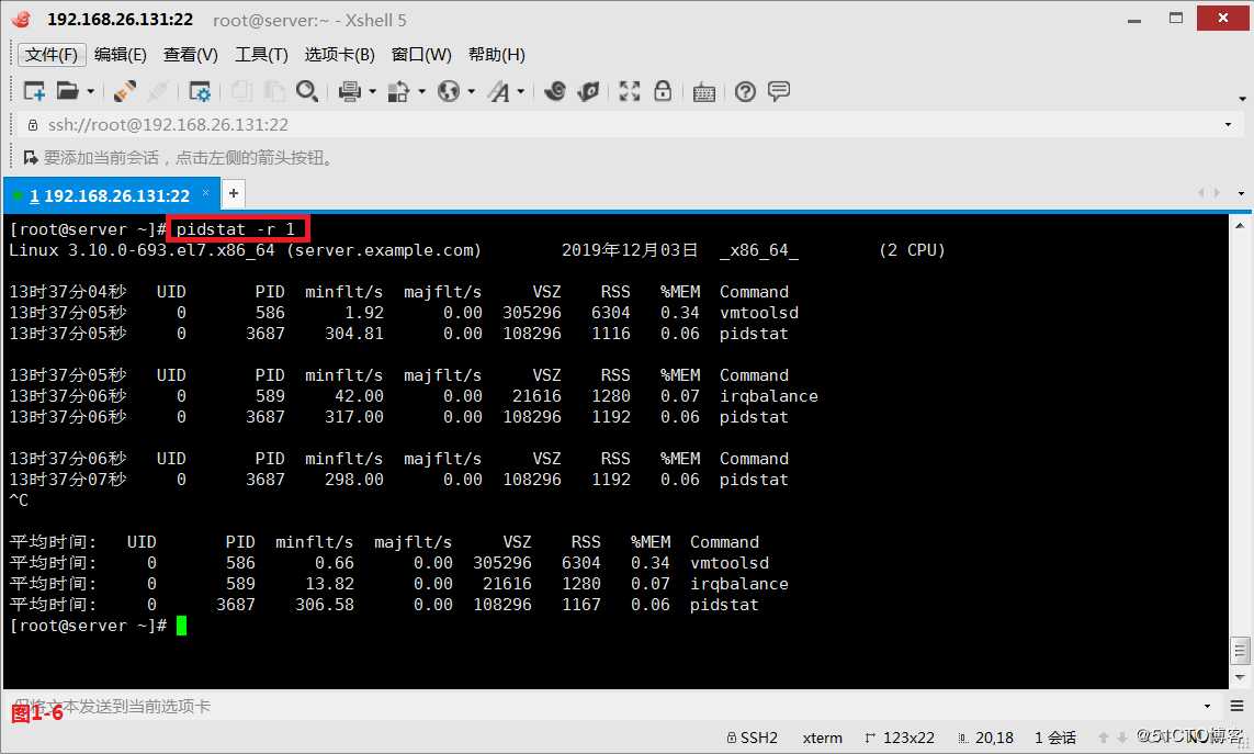 【我的Linux，我做主！】CPU监控命令之pidstat、mpstat命令