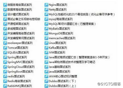 面试被问MySQL总回答不好：总结100道MySQL面试题和21题MySQL性能优化