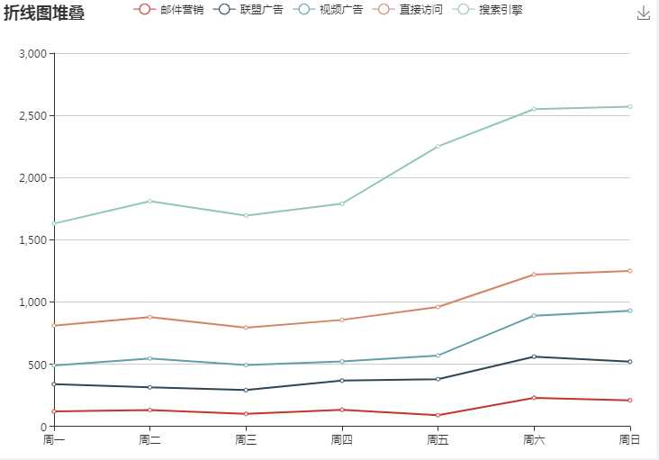 技术图片