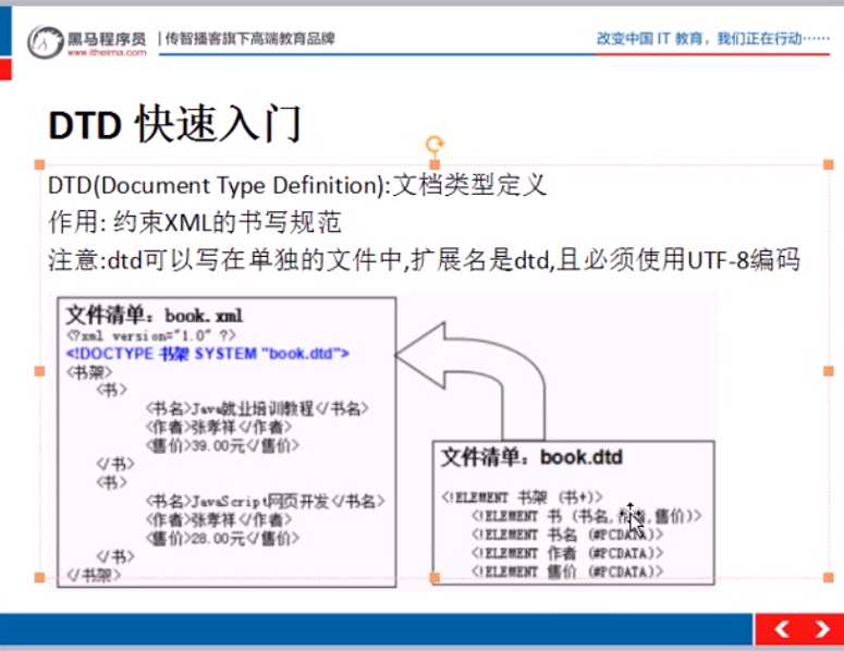 技术图片