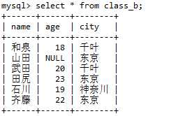 技术图片