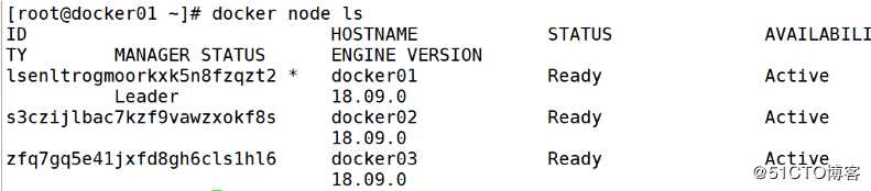 Docker swarm搭建（1）