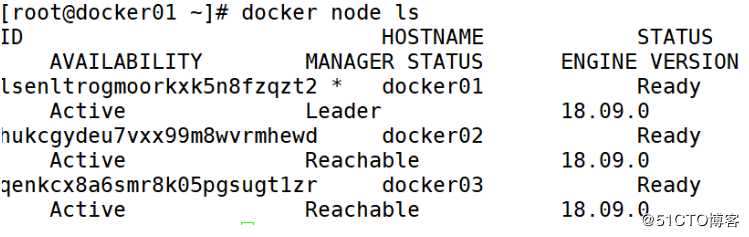 Docker swarm搭建（1）