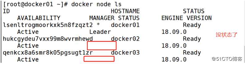 Docker swarm搭建（1）