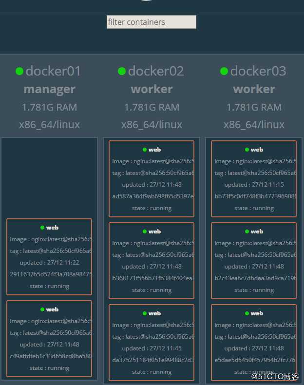 Docker swarm搭建（1）