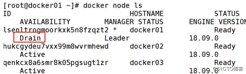 Docker swarm搭建（1）