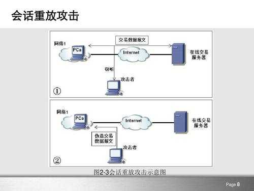 技术图片