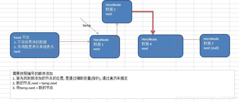 技术图片