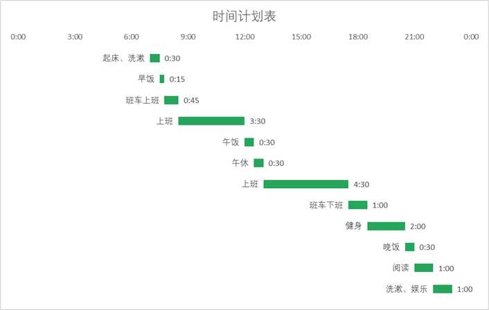 技术图片