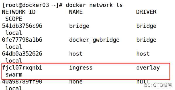 Docker swarm搭建（2）