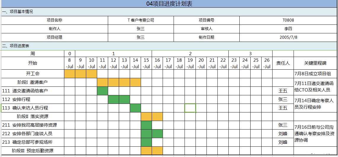 技术图片