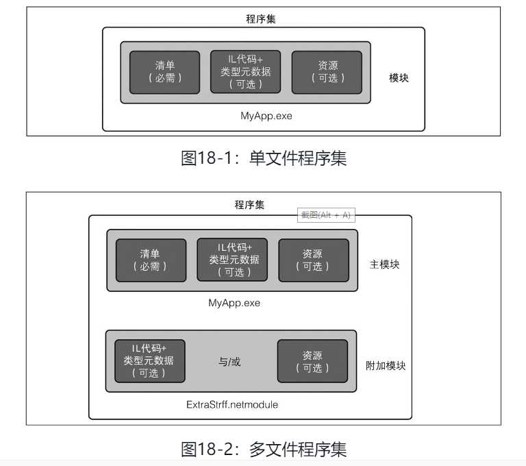 技术图片