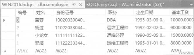 SQL Server数据库、表、数据类型基本概念