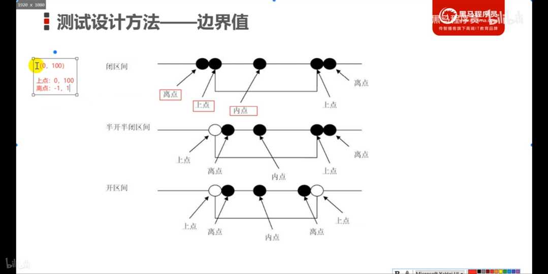 技术图片