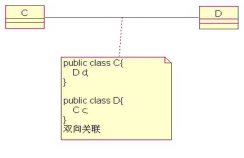 技术图片