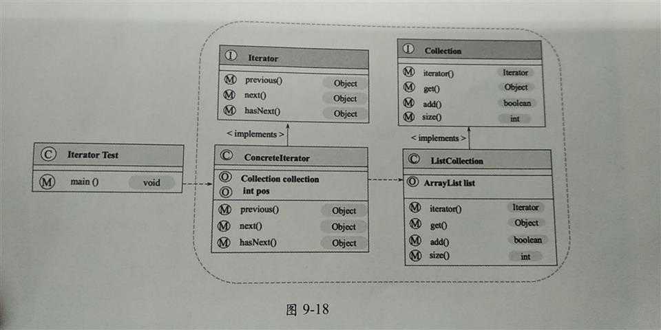 技术图片