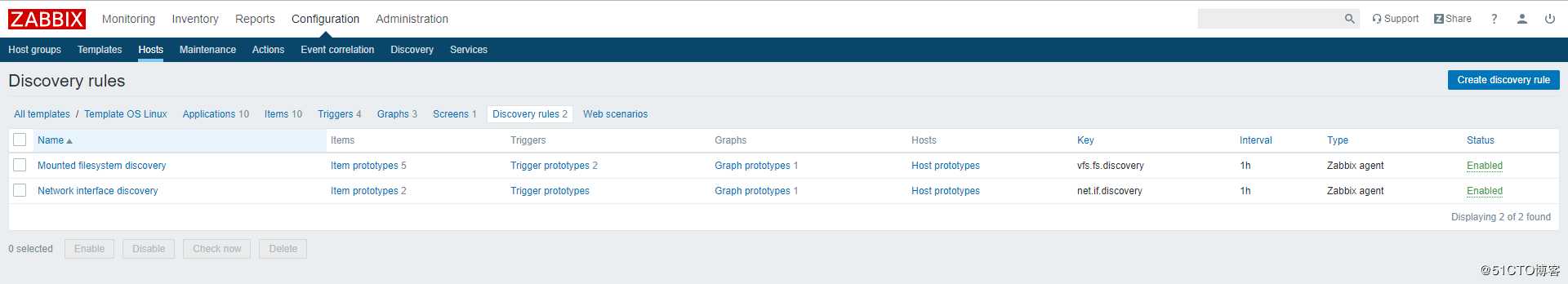 （四）Zabbix4.0 linux 基本监控